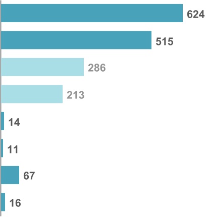 chart-52a0e8056df34a08bc5.jpg