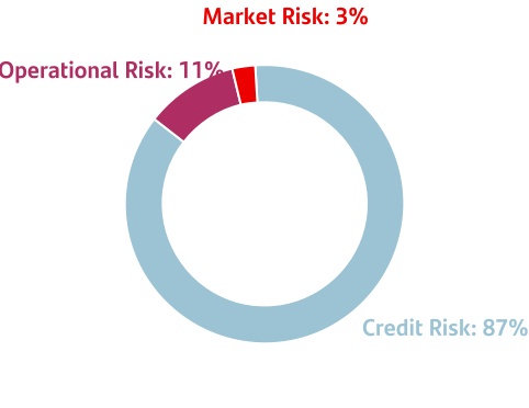 chart-56c981e869154d31a01.jpg