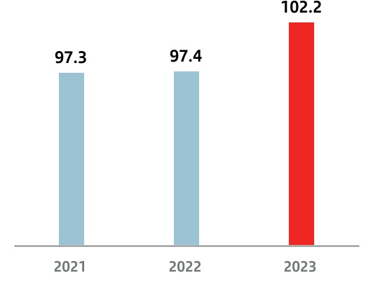 chart-b2f950a982b6442ca71.jpg