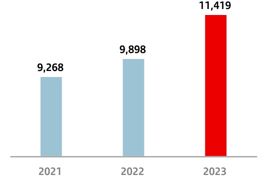 chart-d21cf771e65540f1a34.jpg