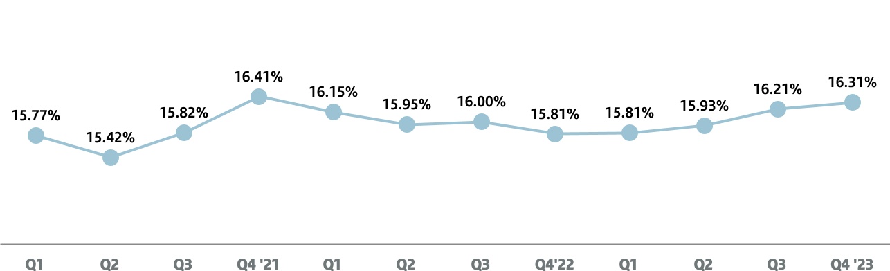 chart-db7f50c82c154c98be9.jpg