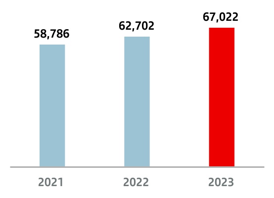 chart-df4fc75a1cb044868f8.jpg