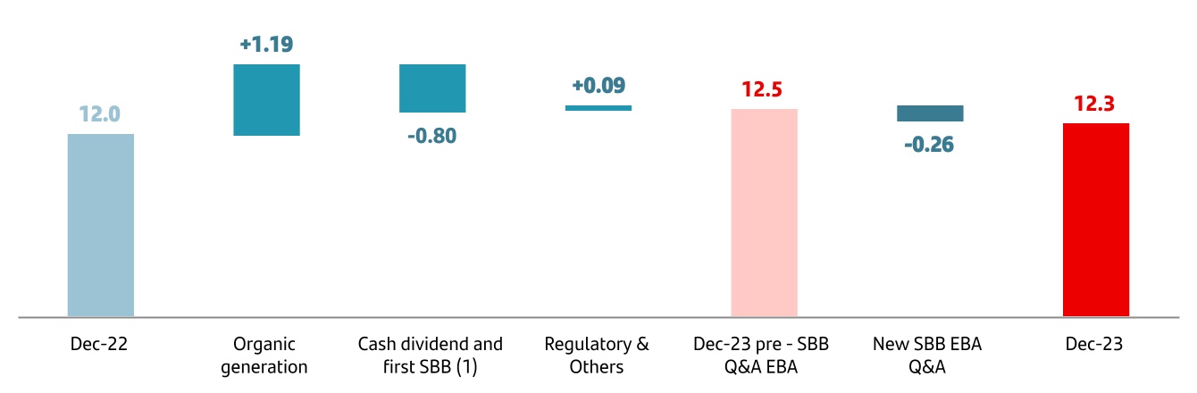 chart-e5d78ab463e744a5ab6.jpg