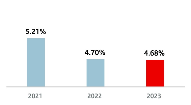 chart-e5dcfe0d2e074e64a18.jpg