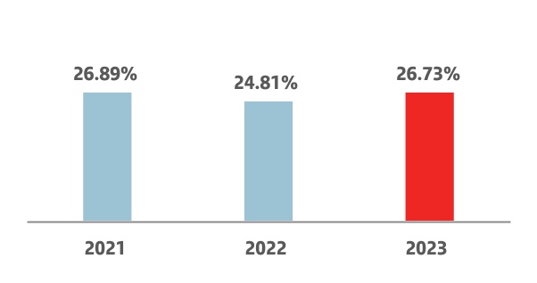 chart-ef837ec993884321a5f.jpg