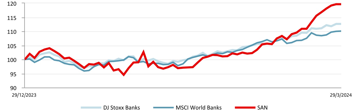 chart-2d20c4dc7f514437a13a.jpg
