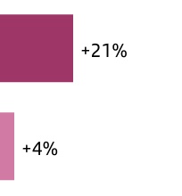 chart-3c72fd551b5f416da55.jpg
