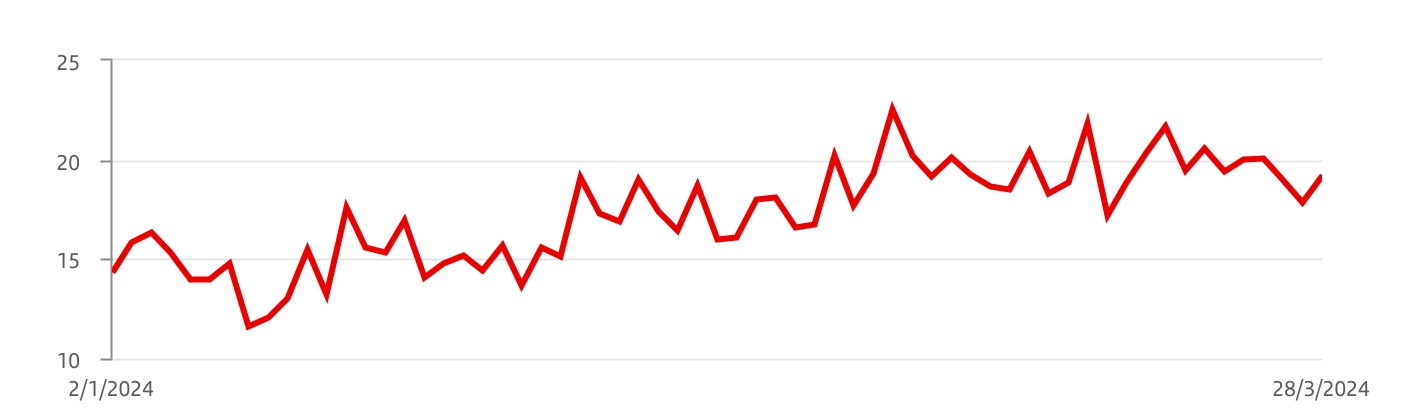 chart-43060da33083468cb06.jpg