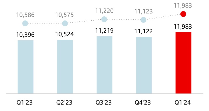 chart-541160d5d39f4013bc9a.jpg