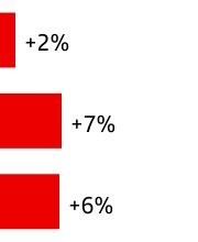 chart-6e7a5eafafee4bb48d6a.jpg