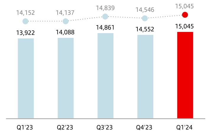 chart-e0b3aeebd25b4244beba.jpg