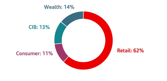 chart-ebea82c528bc4201882a.jpg