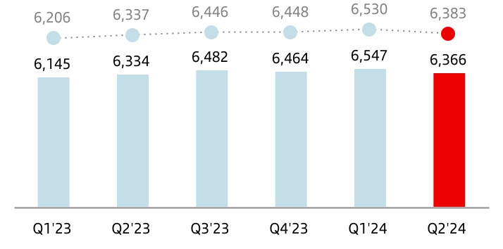 chart-0c201b071cfb4ee6b4aa.jpg