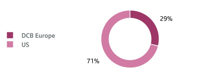 chart-0c853a589e664ba0abc.jpg