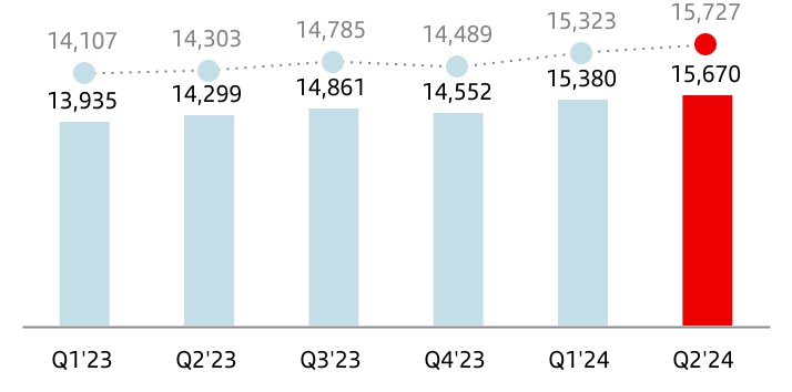 chart-1048b575db284ebbbfaa.jpg