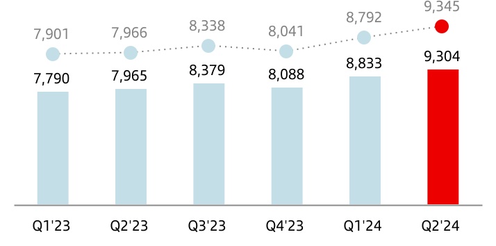 chart-2a71be857bb54770acca.jpg