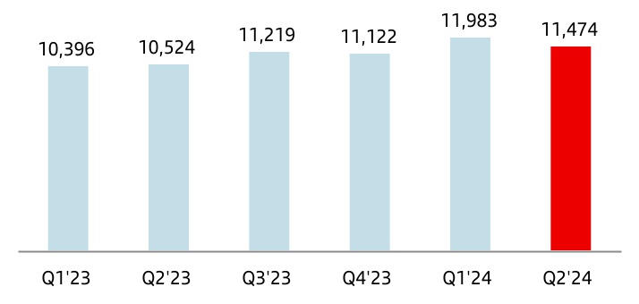 chart-4070a68b5ced4a74931a.jpg