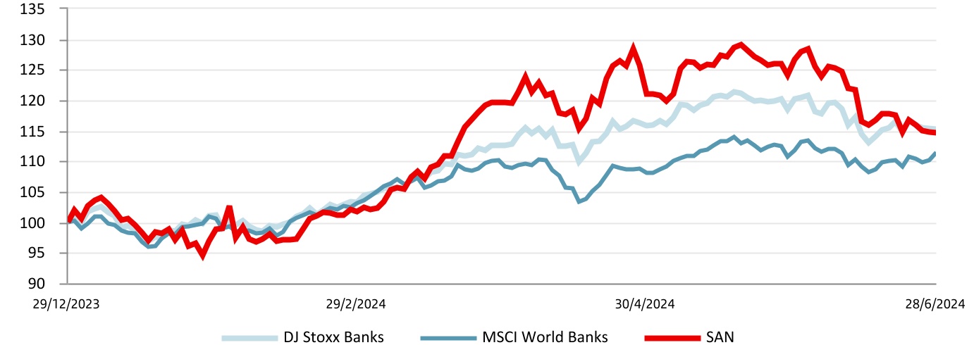 chart-487d0776646344bf844a.jpg