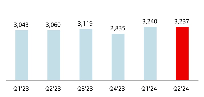 chart-5e6cc40ff4d5494ea82a.jpg