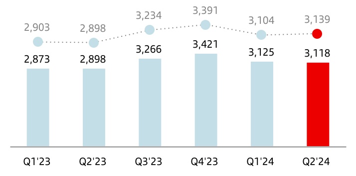 chart-6d2ee1e757884f88a5fa.jpg