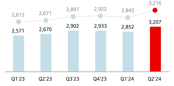 chart-6fa8ffdf5c9547e6a53a.jpg
