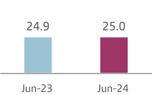 chart-a69e765fa2204254a9b.jpg