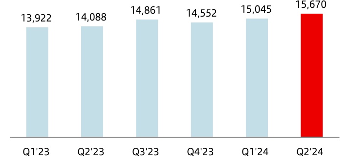 chart-c02975e96b194e1682ba.jpg