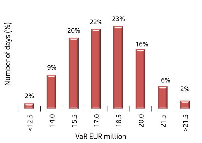 VaR2.jpg