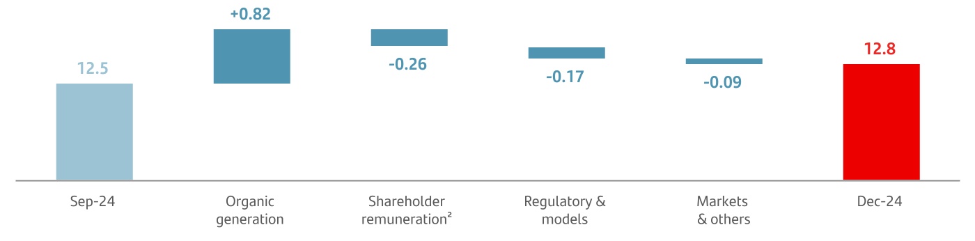 chart-6fcd035763ce4c95bdea.jpg