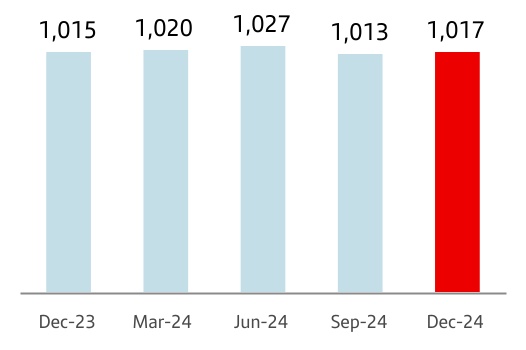 chart-860d2ecfe6124c7ebc4.jpg