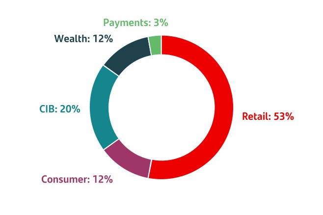chart-e08145bc69684f5e8d4a.jpg
