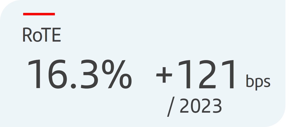 rote2024.jpg
