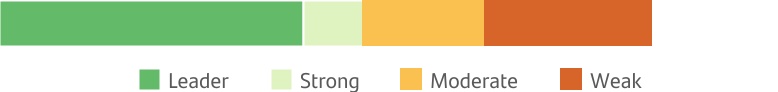chart-0372436f962e492cafaa.jpg