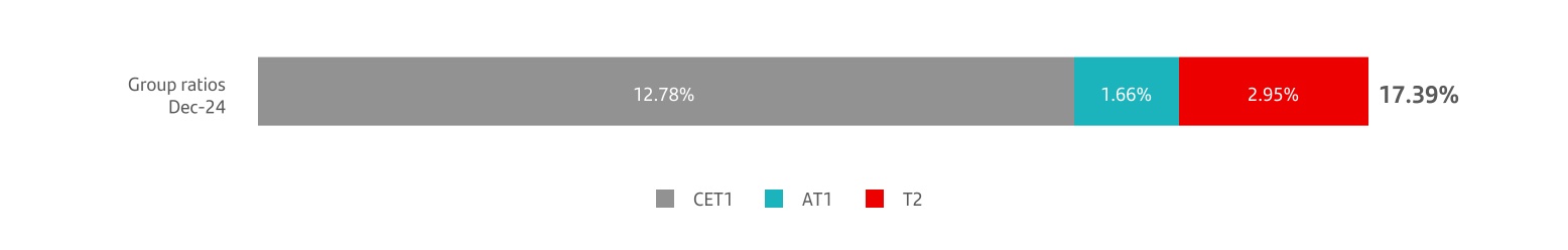 chart-255eecb99a8b476594ca.jpg