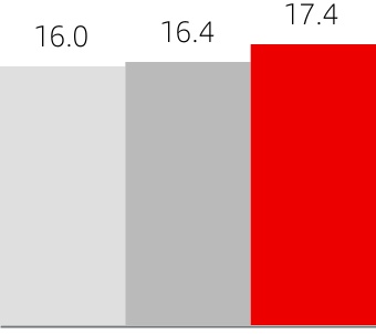 chart-52f6819cff944f5fa7ea.jpg