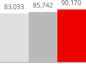 chart-5862ad6e599d422e916a.jpg