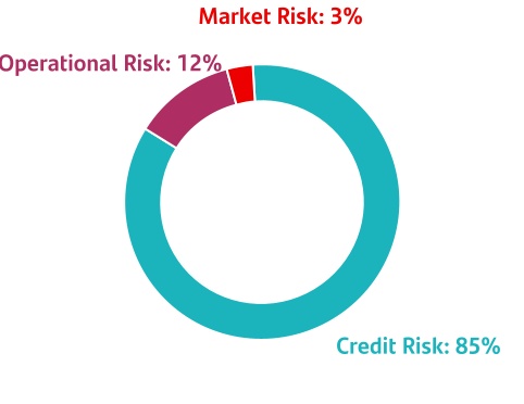chart-719e493806d94861bb0a.jpg