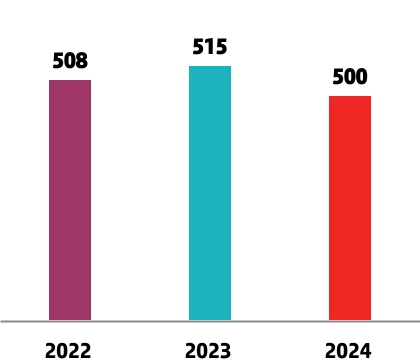 chart-902085daa1e6440ebe0a.jpg