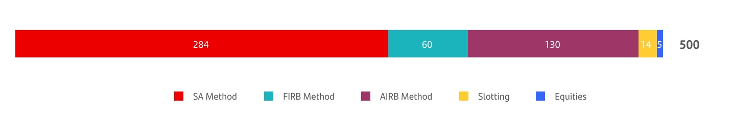 chart-ac7d3de67308443599da.jpg