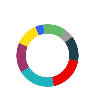 chart-c78651da28a44777b42a.jpg