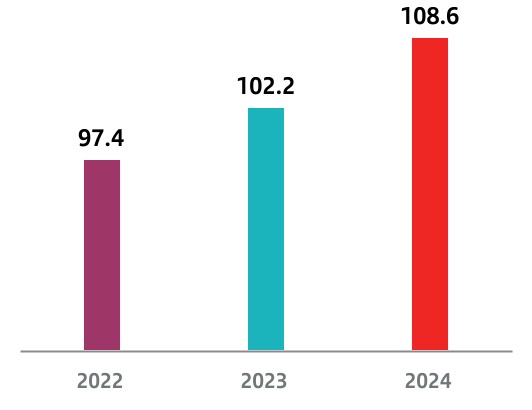 chart-cf89b64cc5074b87a8ea.jpg