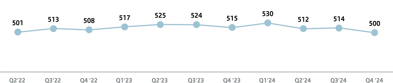 chart-dff84b28c8084b959cea.jpg