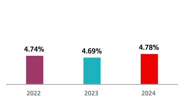 chart-f737c27d64694dbdbe4a.jpg
