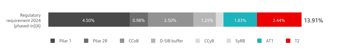 chart-fb9ed2f36885486e802a.jpg