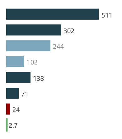 chart-06cf953b43e74673b2c.jpg