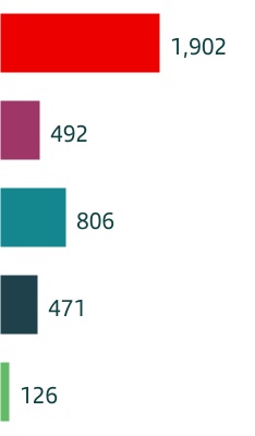 chart-09a9978fe4dc479e92c.jpg