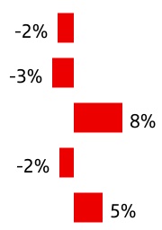 chart-1bec41d812a14e42982.jpg