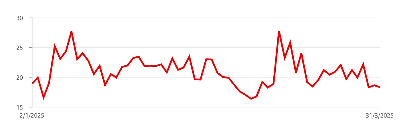 chart-1d12034a9b584125b27.jpg