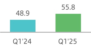 chart-29fd5ede26ad4be6b87.jpg