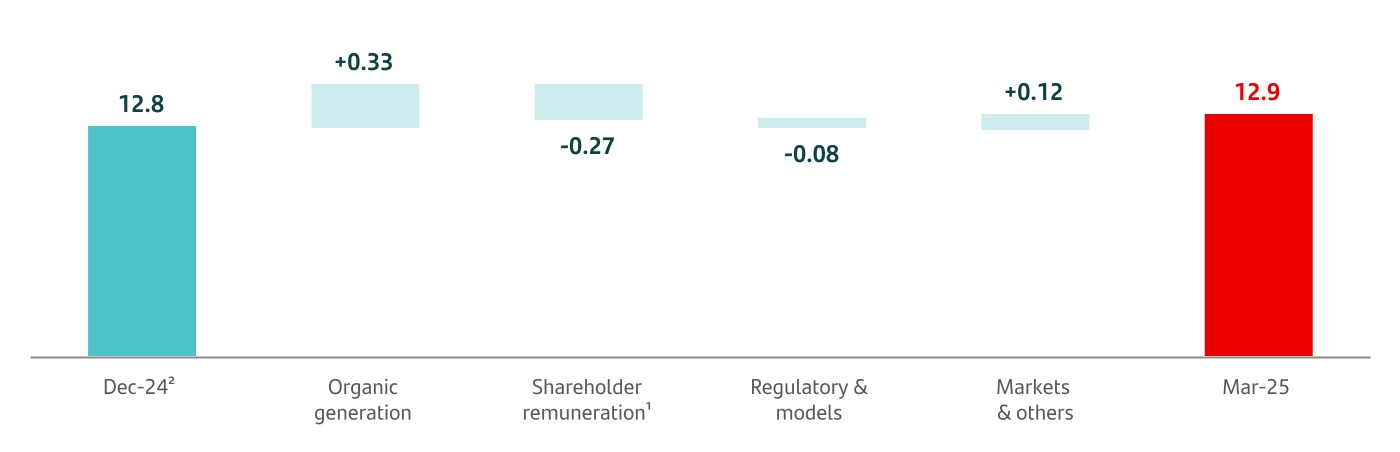 chart-485924d5f1cb4766915.jpg